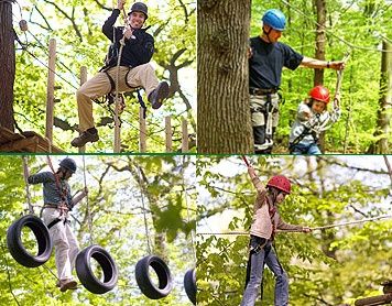 Der Outdoorpark Lauschhütte